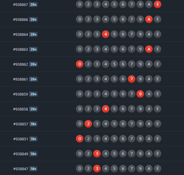 这次的我，凭借还不错的运气，谁想一起感受心跳与收获双在线的快乐？快来一起玩吧！<a href="/HashGameLabs/">HashGame Labs</a> #HashGameLabs