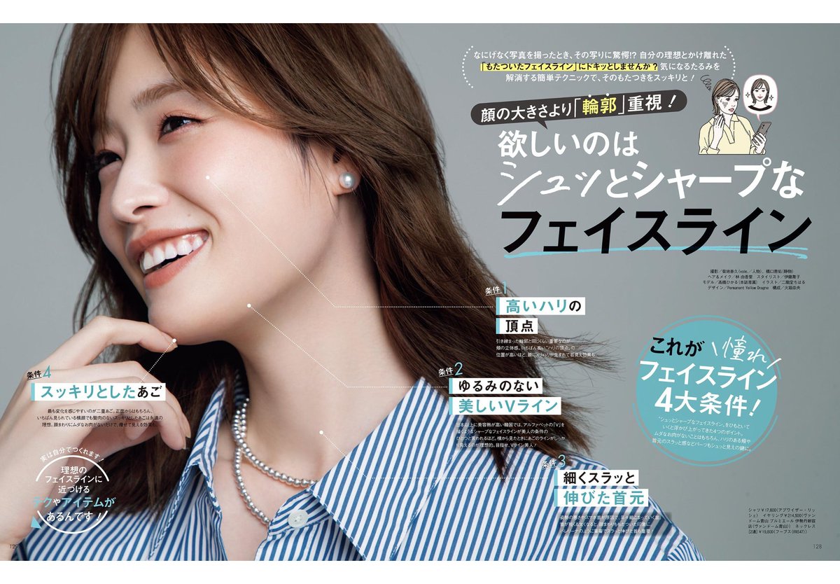 【新版】YOUPAPER 髙橋ひかる 掲載2ページ（ストレート）#4878 ◇高橋ひかる、カレンダー表紙＆お気に入りカット【写真複数】：中日