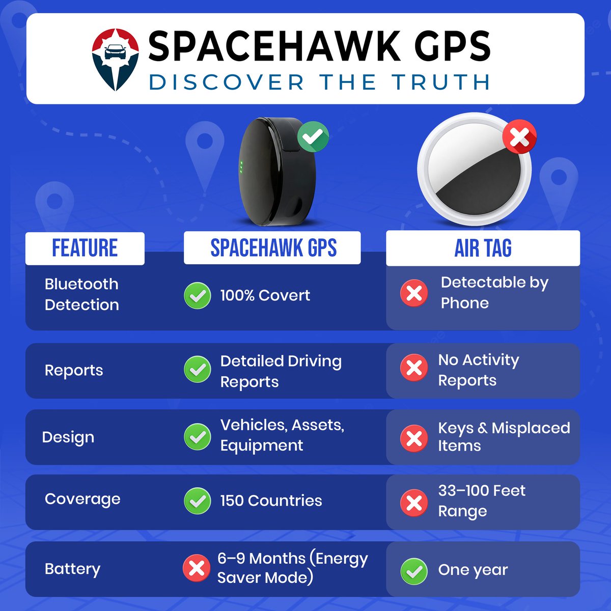 Spacehawkgps tweet media