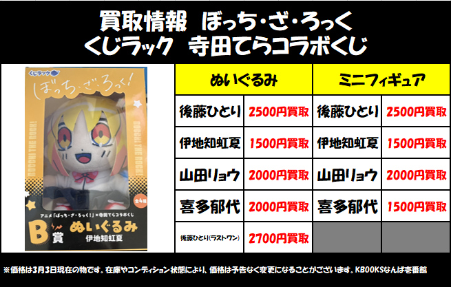 買取情報】ぼっちざろっく ・くじラック 寺田てらコラボくじ 当店の