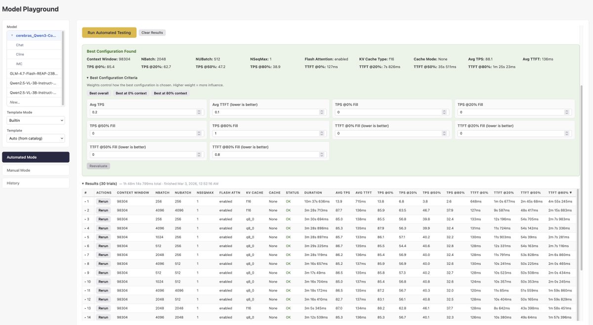 Florin Pățan tweet media