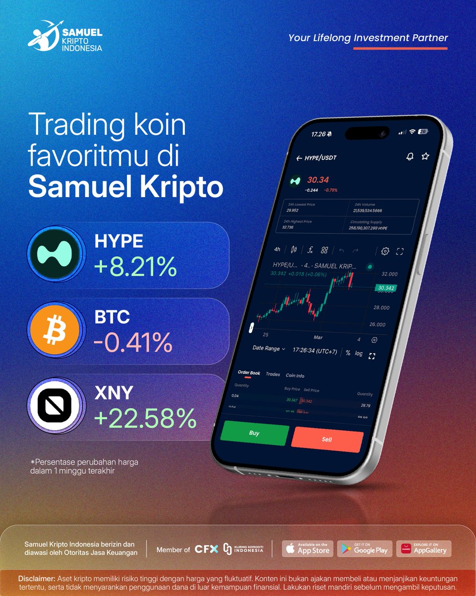 Samuel Kripto Indonesia tweet media