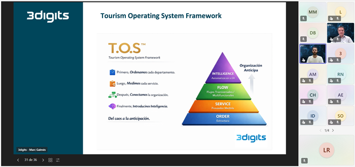 Turistec tweet media