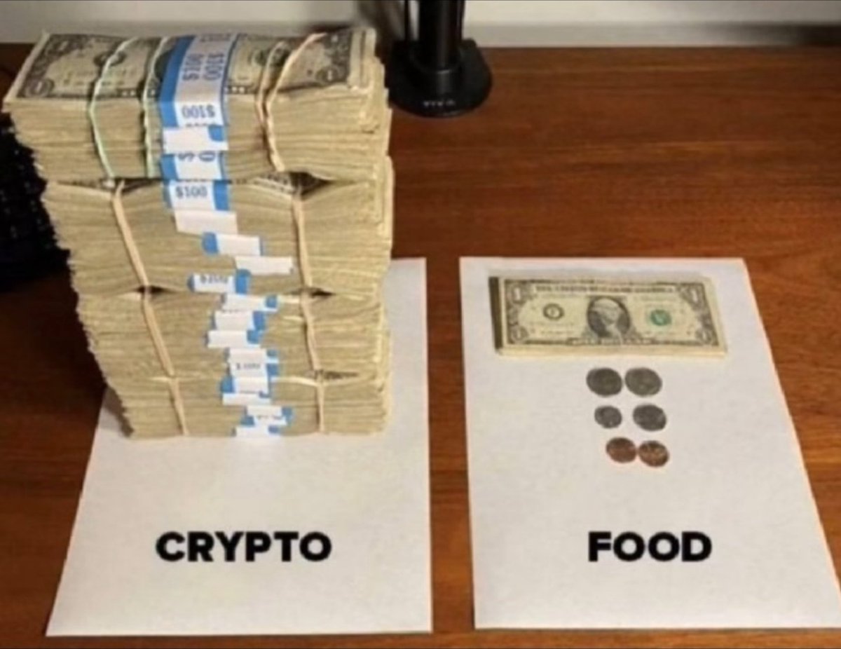 My budget plan for 2026: