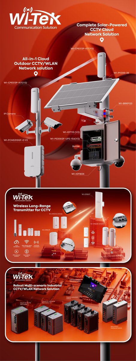 Wi_Tek's tweet photo. ⚡Most networking brands sell products. Wi-Tek delivers complete solutions.

📞 Connect with us:
WhatsApp: https://t.co/tfX0Cu98Sz  
Email: sales@wireless-tek.com  

#WiTek #NetworkingSolutions #PoESwitch #CloudManagement #SMBNetworking #CCTVSolutions #SystemIntegrator https://t.co/nw2XpJcSK6