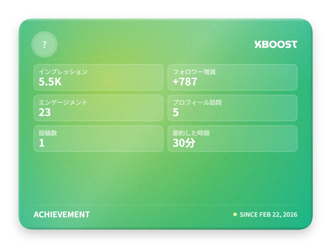 daaakomoAI's tweet photo. XBoostで5,535インプレッション達成！🎉

エンゲージメント: 23
フォロワー増減: +787人
投稿数: 1件

#XBoost #X運用 https://t.co/JYU8x3kzlx