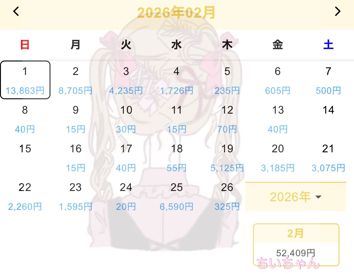 chi_5151's tweet photo. 2026年２月モコム　760,187円
2026年２月ファム　112,242円
（友達紹介の金額はここに入ってません🔥）

サブ稼働
2026年２月チャリン　52,409円
他サブ稼働ちらほら✊🏻

合計　97万❤️‍🔥❤️‍🔥

３月も前半は頑張る💪❕
DMでお話ししてくれる方ありがとうございます🥰🫶🏻 https://t.co/Oxdr1AMjEm