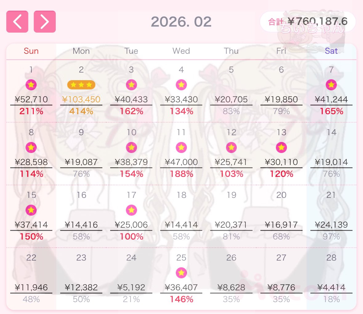 chi_5151's tweet photo. 2026年２月モコム　760,187円
2026年２月ファム　112,242円
（友達紹介の金額はここに入ってません🔥）

サブ稼働
2026年２月チャリン　52,409円
他サブ稼働ちらほら✊🏻

合計　97万❤️‍🔥❤️‍🔥

３月も前半は頑張る💪❕
DMでお話ししてくれる方ありがとうございます🥰🫶🏻 https://t.co/Oxdr1AMjEm