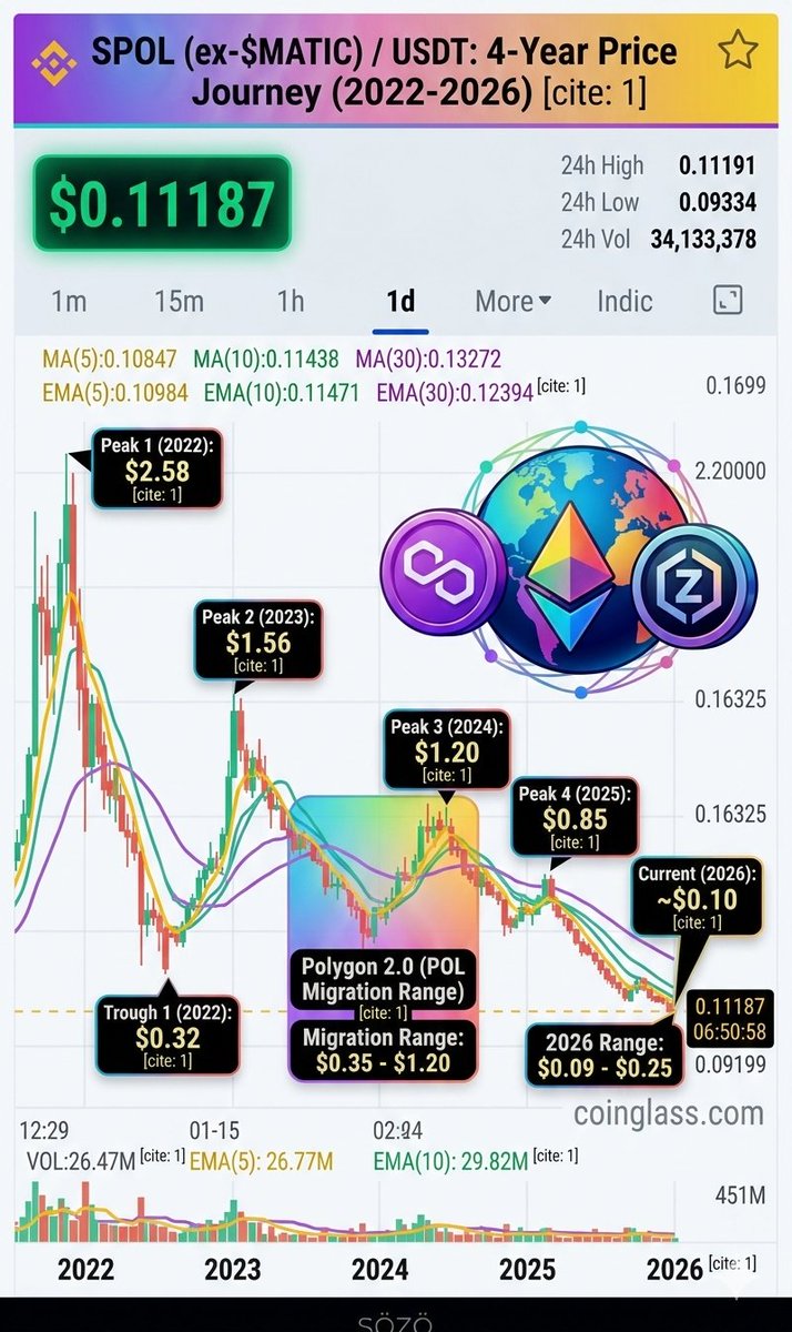 portofino tweet media