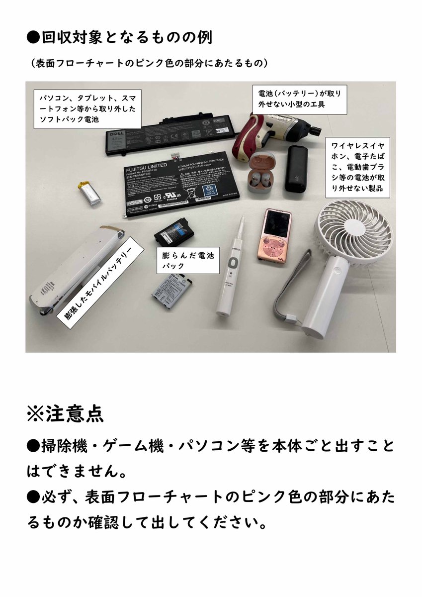senrokukomoro's tweet photo. 今週3月7日(土)は今年度最後の水銀含有ごみの回収日です。
普段と集積所が異なります。
また、今回からリチウムイオン電池も回収対象になります。
#小諸市 #リサイクル #ごみ #ゴミ #リチウムイオン電池 #企業公式つぶやき部 https://t.co/3SBnoduJCC