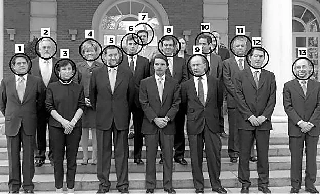 <a href="/Mtelladof/">Miguel Tellado</a> "Un gran proyecto político que devolvió la ilusión a los españoles"