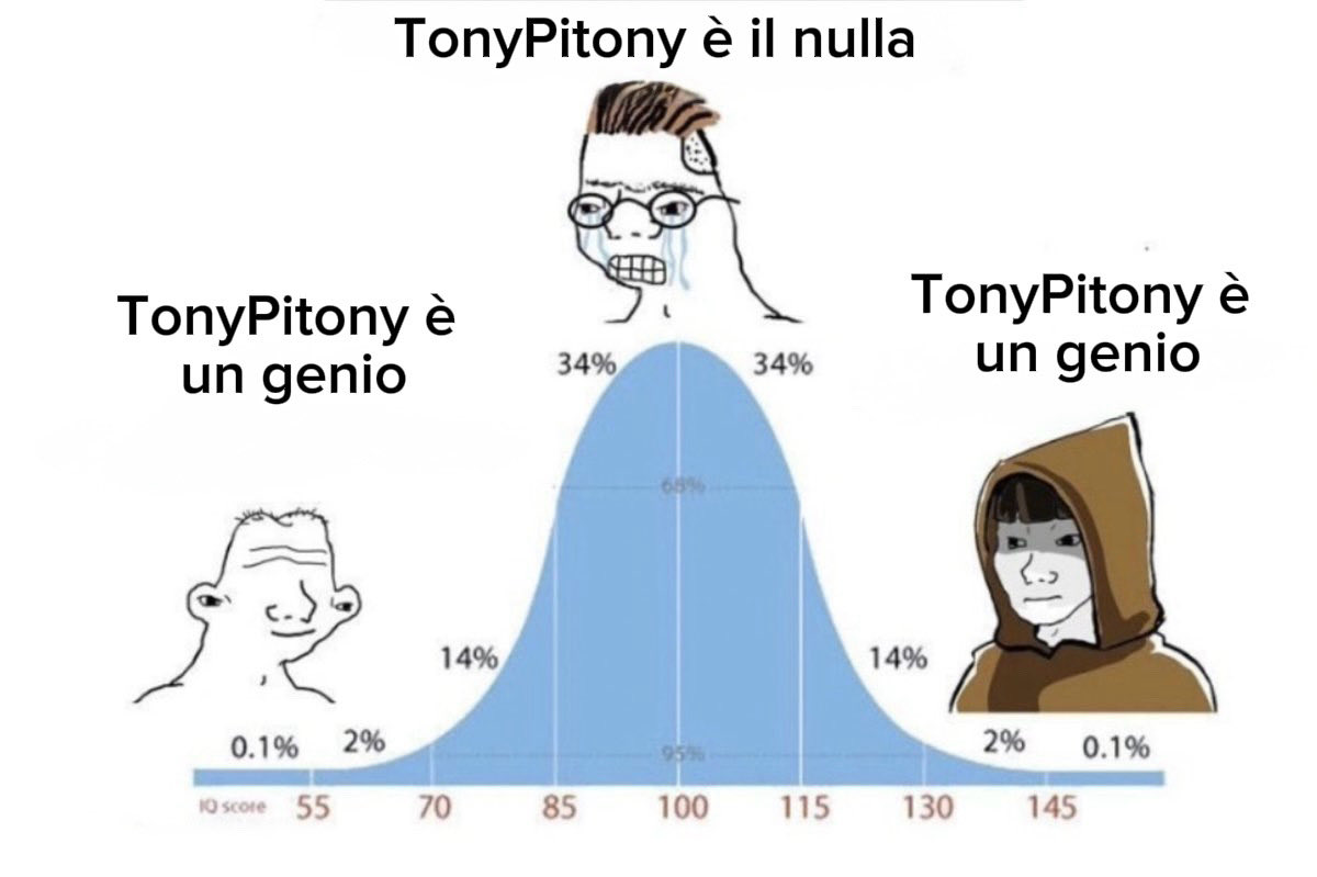 SIR Marmitta (@marmittaaa) on Twitter photo 