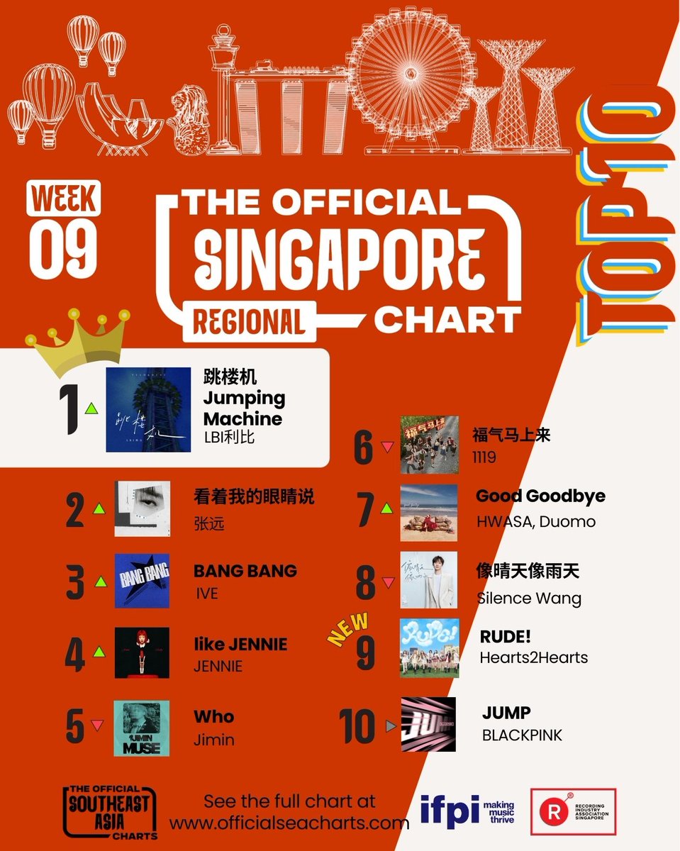 Recording Industry Association Singapore tweet media