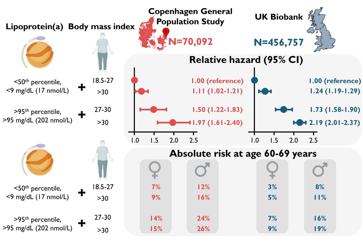 EJPC Editor-in-Chief tweet media