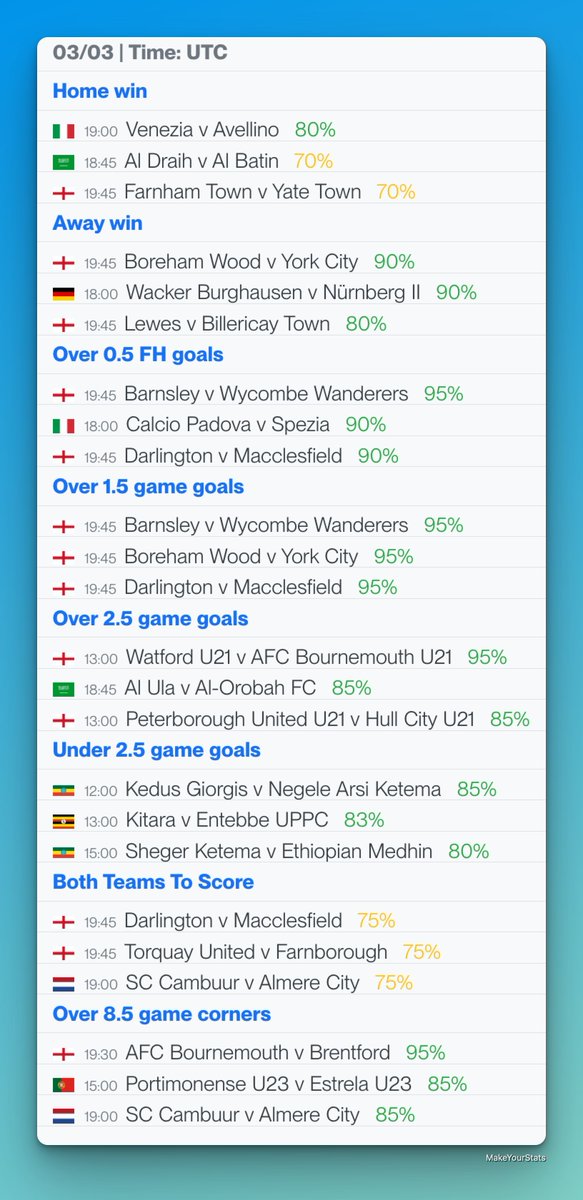 MakeYourStats tweet media