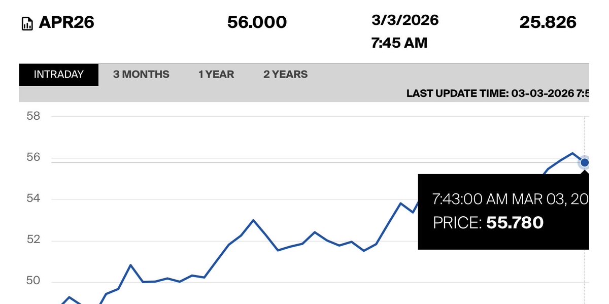 Martien Visser tweet media
