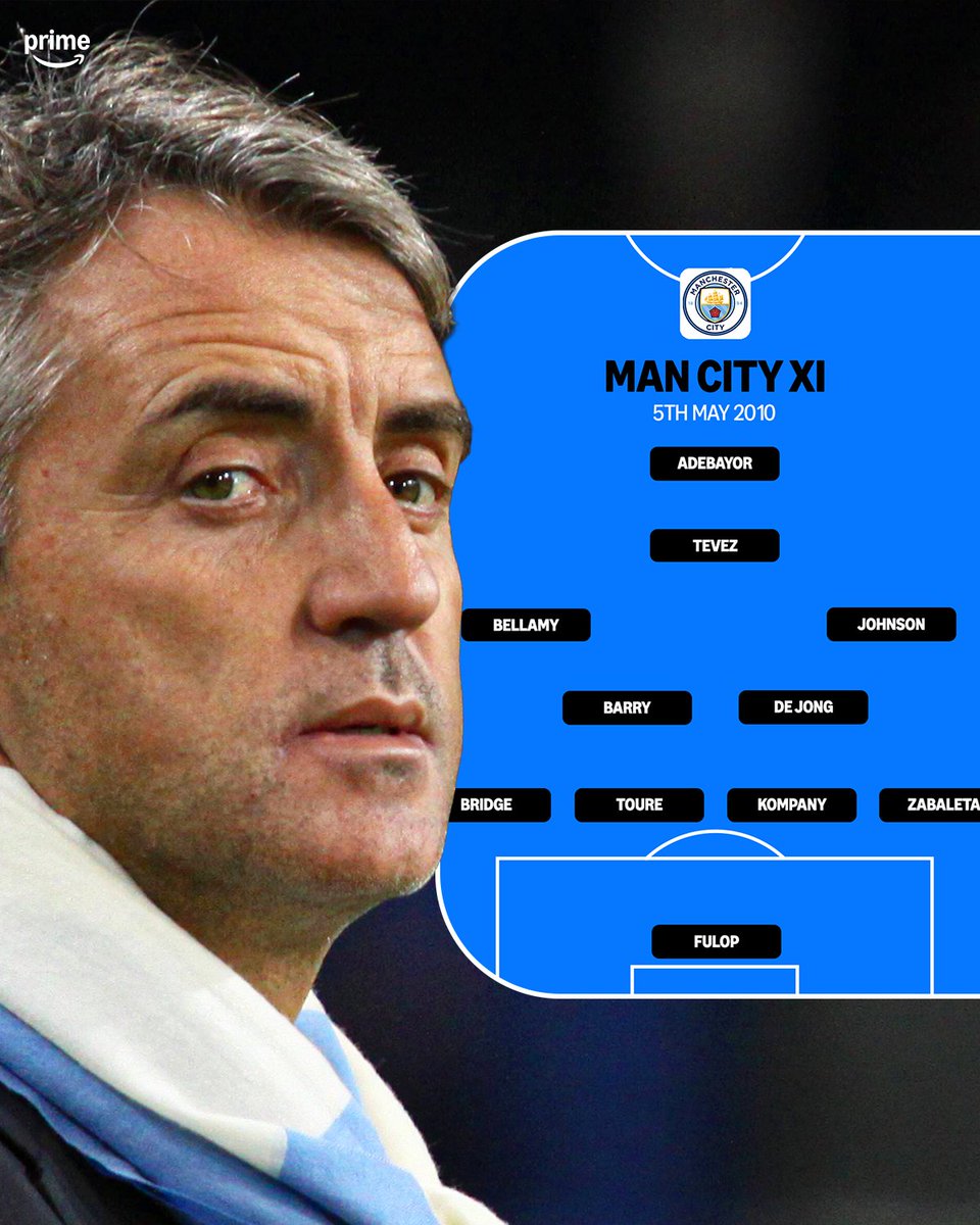 Man City have not lost a midweek Premier League match at the Etihad since 2010 🤯🤯🤯

Their team from the day vs Spurs ⏮️🗓️