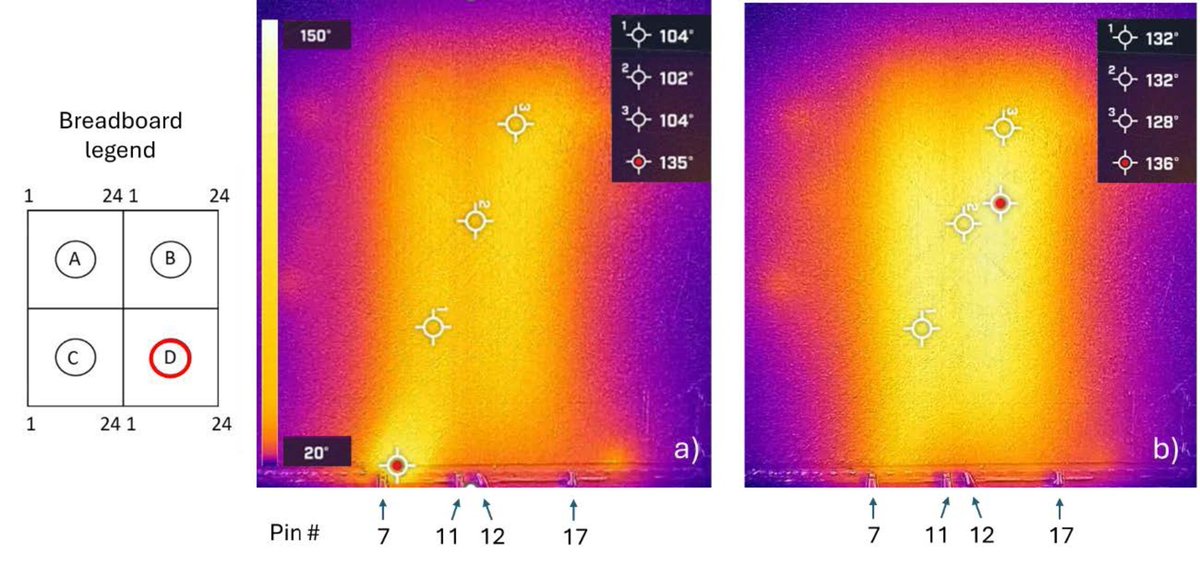 ESA Space Transport tweet media
