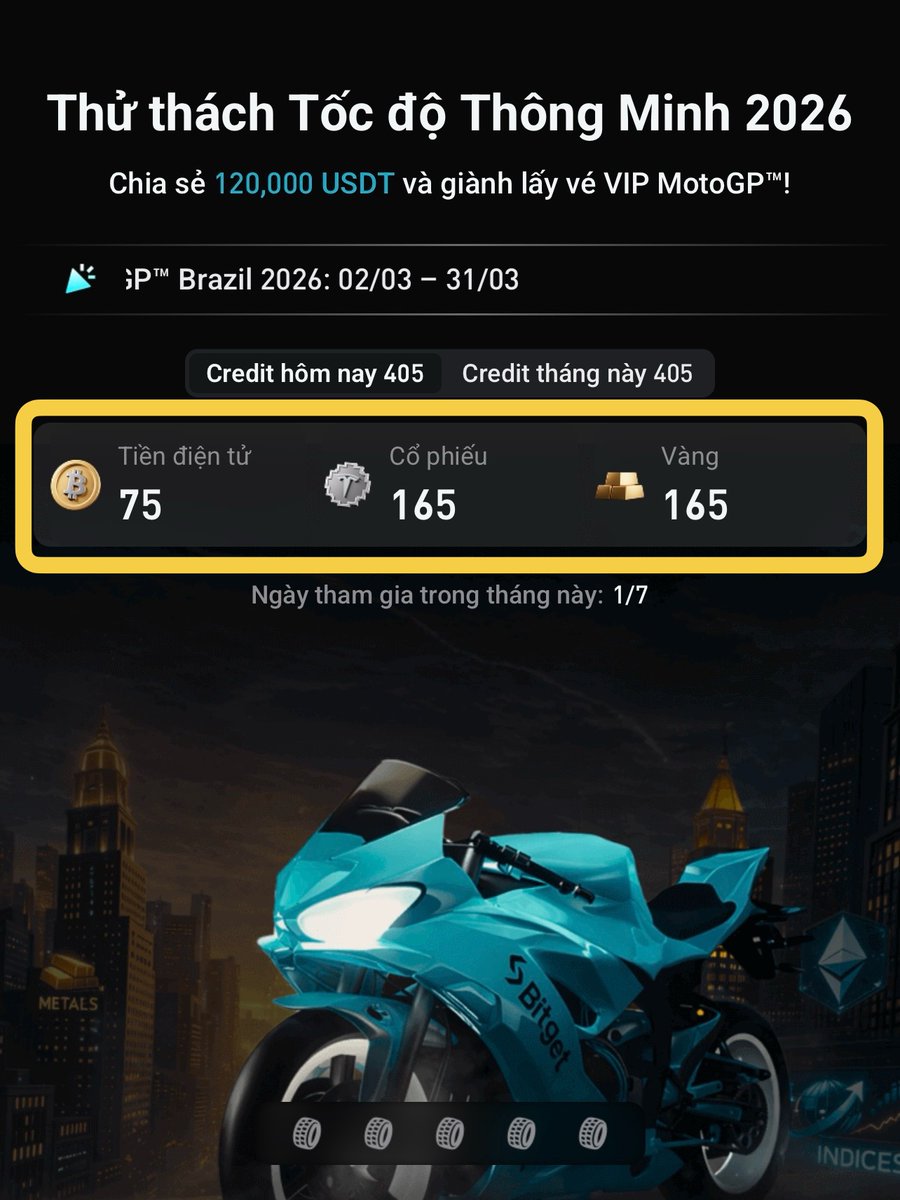 bitgetvietnam's tweet photo. 🏍 Tăng tốc trí tuệ, cực đỉnh điểm số, nhận quà may mắn⚡️

💨 Tham gia Thử thách tốc độ MotoGP để đạt điểm cao: 
https://t.co/MBdScMpYDW

✅Chụp màn hình Game và đăng trong nhóm Bitget Việt Nam 
https://t.co/64DuT728qh
✅Kèm hashtag #BitgetxMotoGP + UID + Điểm số

⭐️ 10 người chơi có điểm số cao nhất, thưởng 5$/người
⭐️ 10 người chơi may mắn chọn ngẫu nhiên, thưởng 5$/người

⌛ Từ nay đến hết 15/3/2025 (giờ VN)
