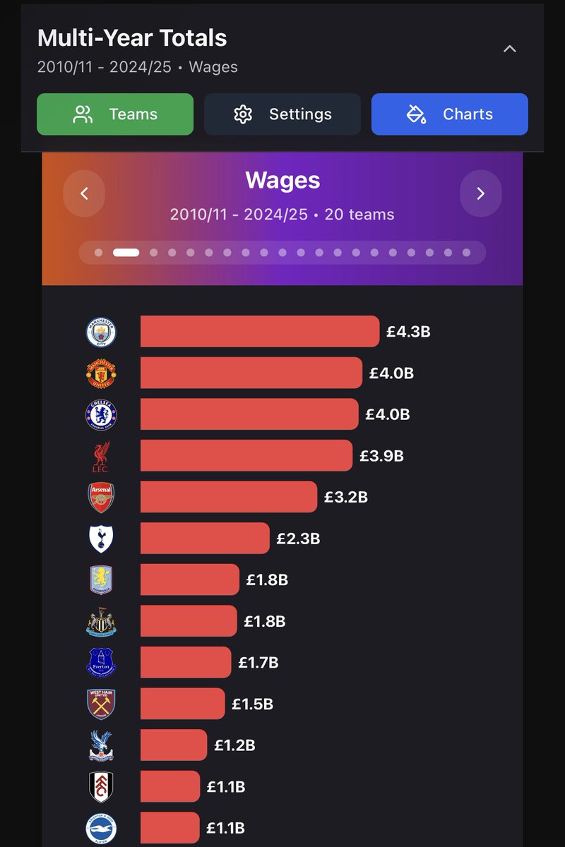 BlueCityBrain tweet media