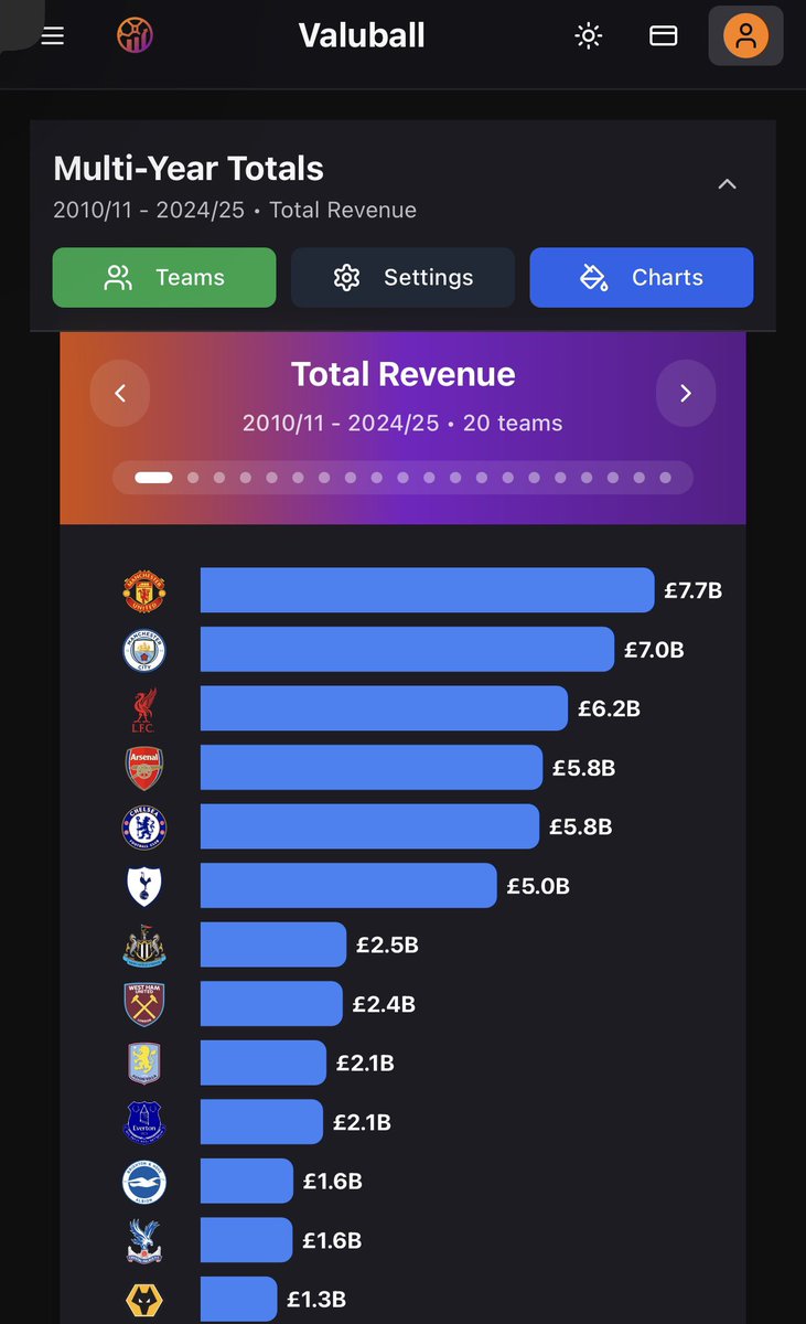 BlueCityBrain tweet media