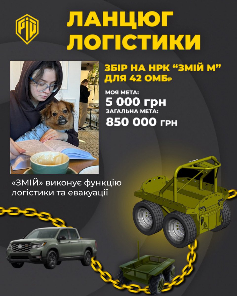 хелоу! я зазвичай в твіторі не збираю кошти але времʼя піджимає, тому осьо 🫴
посилання на банку в реплаї, пліз лайк репост донат!
