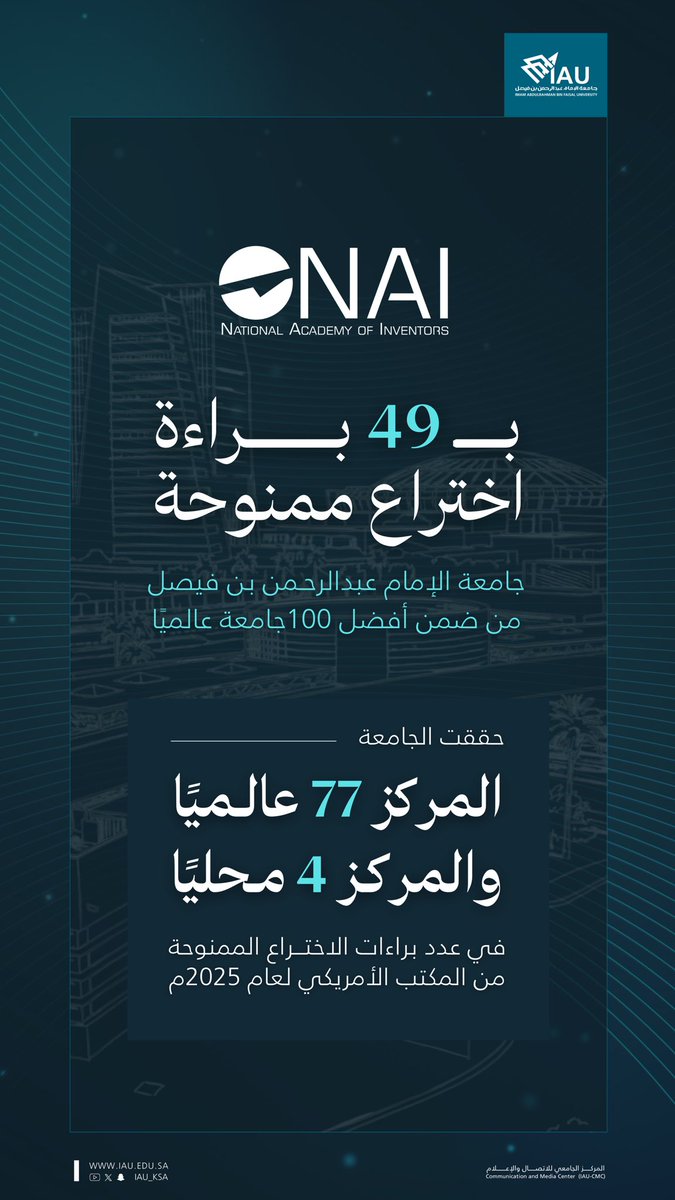 جامعة الإمام عبدالرحمن بن فيصل tweet media