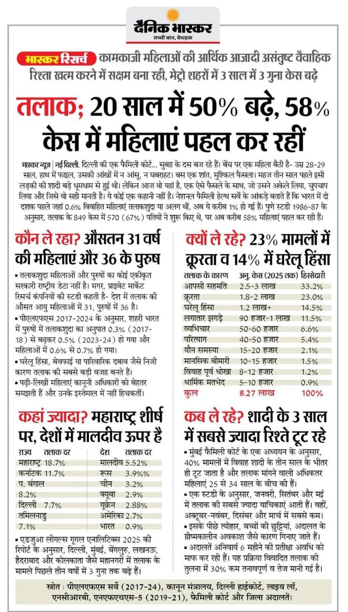 SIF Chandigarh tweet media