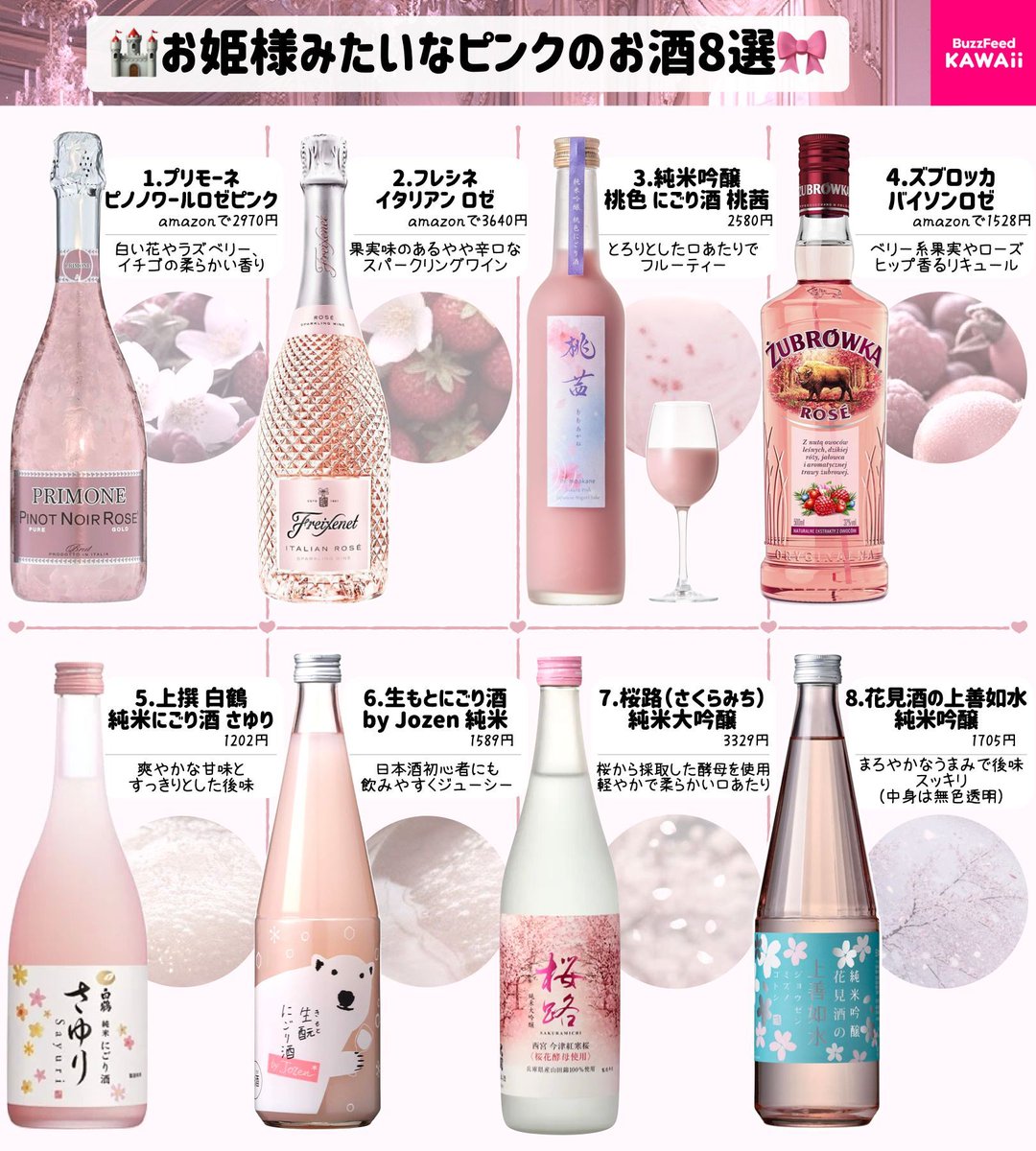 紫陽花【アジサイ】 (@_SakuraAjisai_) / Posts / X