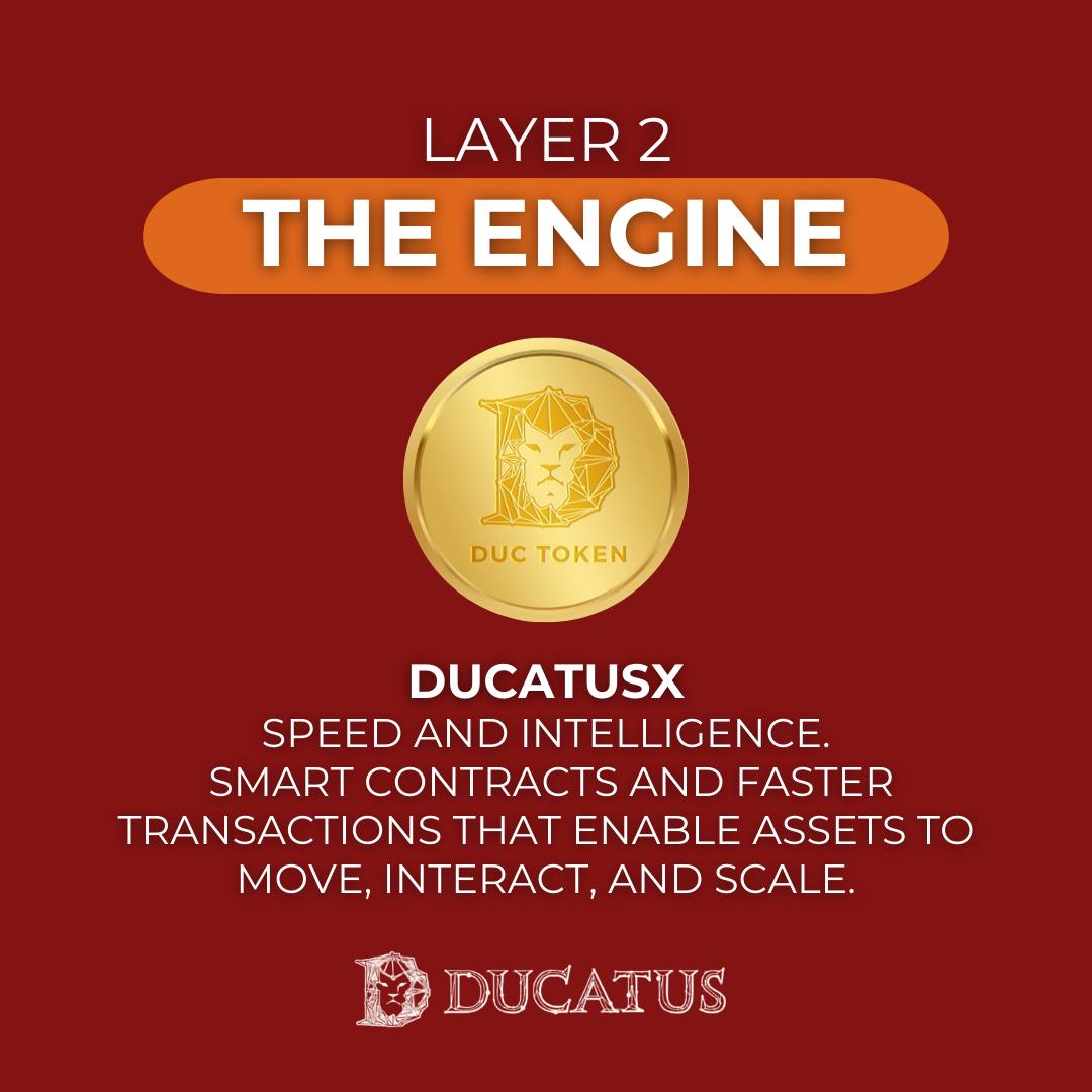 DucatusX's tweet photo. From blockchain…
to smart contracts…
to real-world access.
The Ducatus digital ecosystem evolves in layers — connecting infrastructure to opportunity.
Built to expand. Designed to last.
#Ducatus #Blockchain #PoweredByPeople #DigitalMeetsPhysical #FutureReady https://t.co/GBewNphyK7