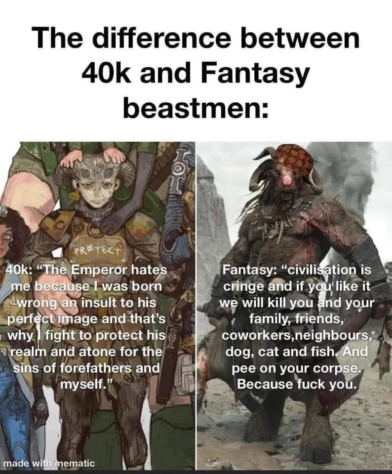 Lorgar Aurelian tweet media