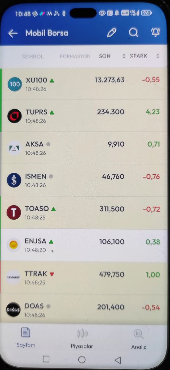 Erkan | Hedef Maximum tweet media