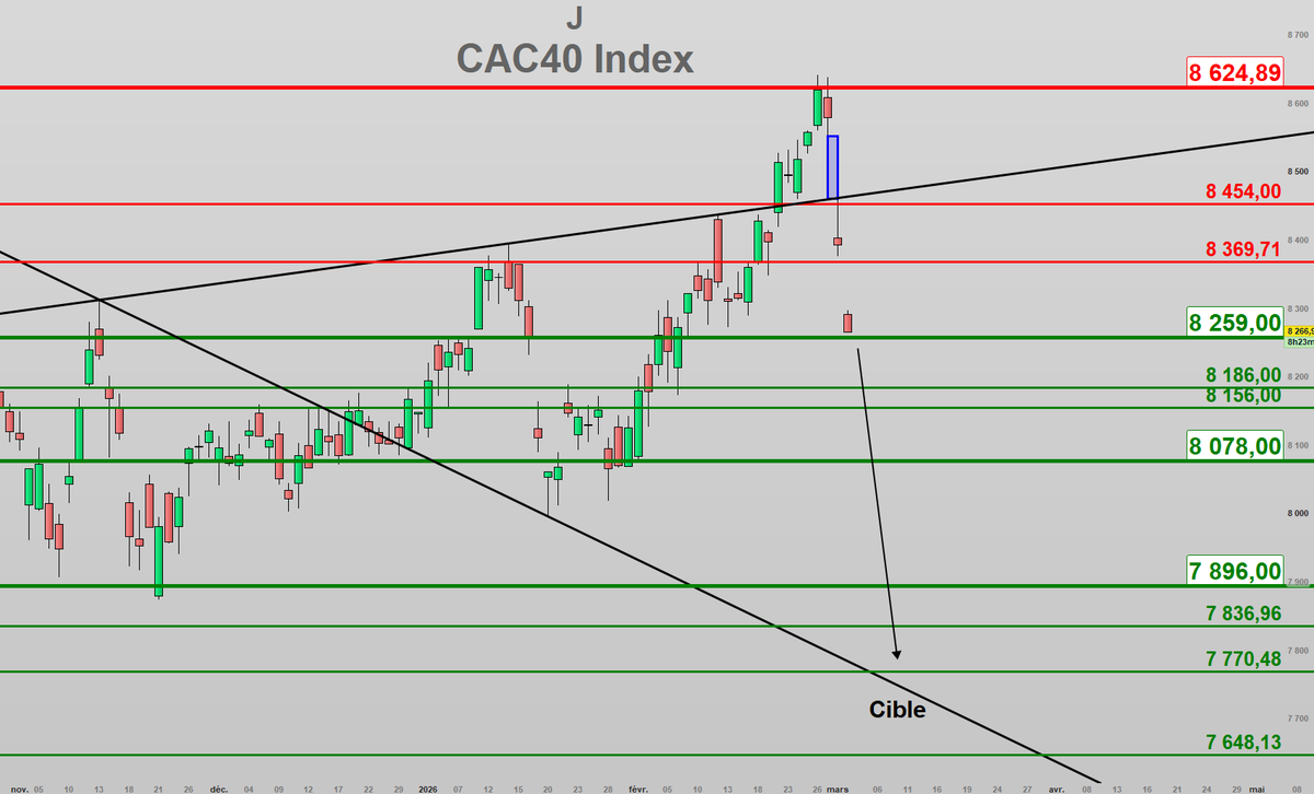 Romain Daubry tweet media