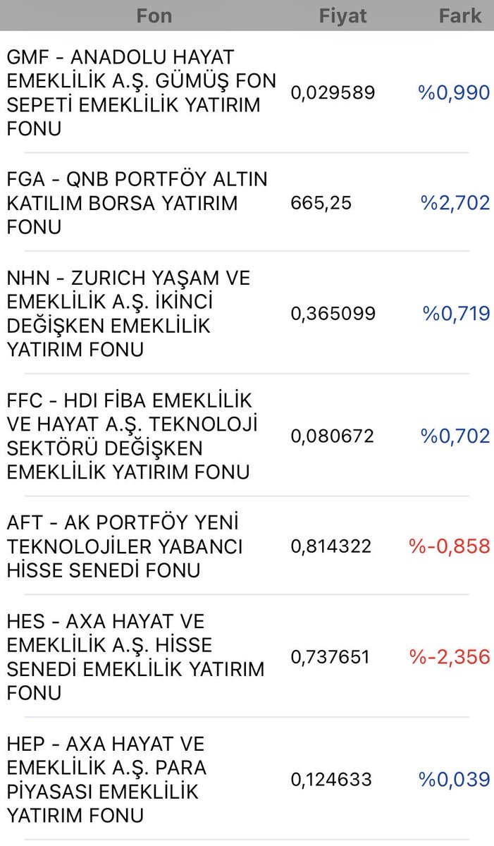 Sağlık & Varlık & BES tweet media