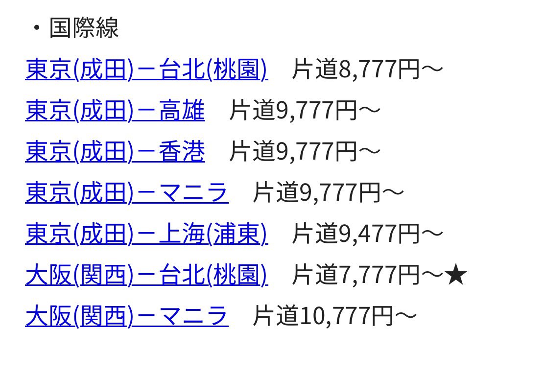 ジェットスターが全路線でとんでもないセールやってる😂
国内線777円からで国際線は7,777円から😂
9日までだからあと7日間か。

搭乗期間は国内線4/1〜6/30、国際線4/7〜7/30らしい！
予定重なってる人見てみると良いかも