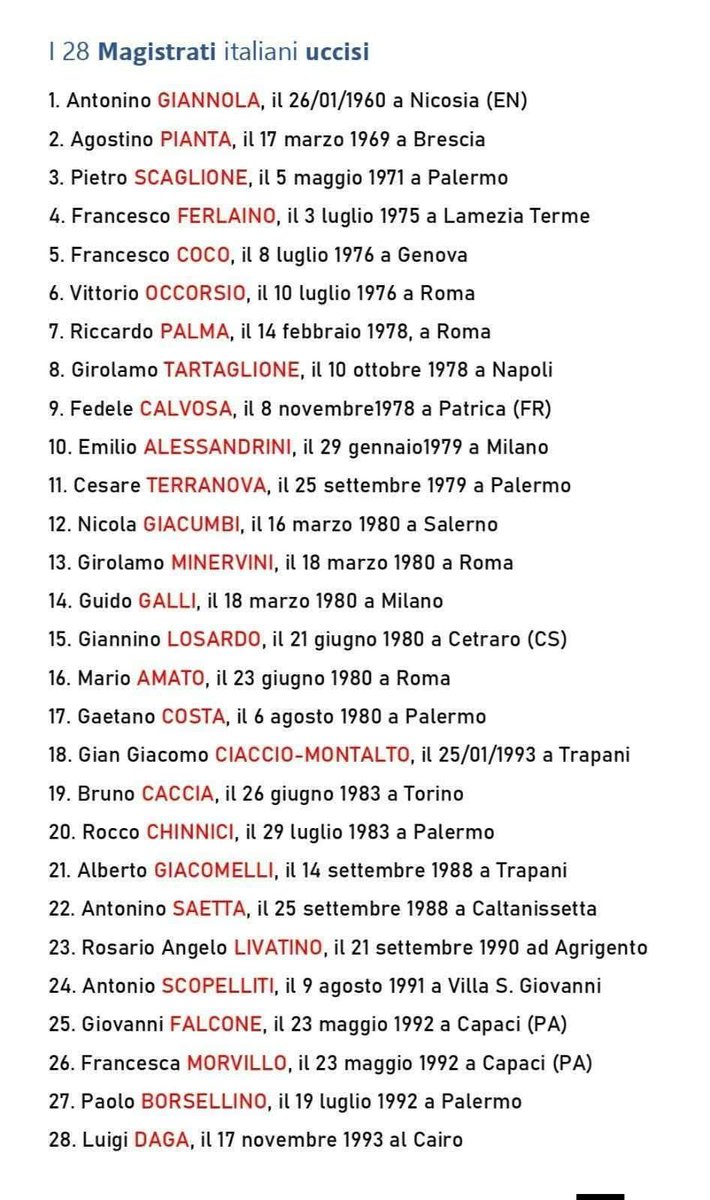 mario_secondo's tweet photo. Al prossimo referendum vota #NO #ReferendumGiustizia https://t.co/b6eOhsOVAY