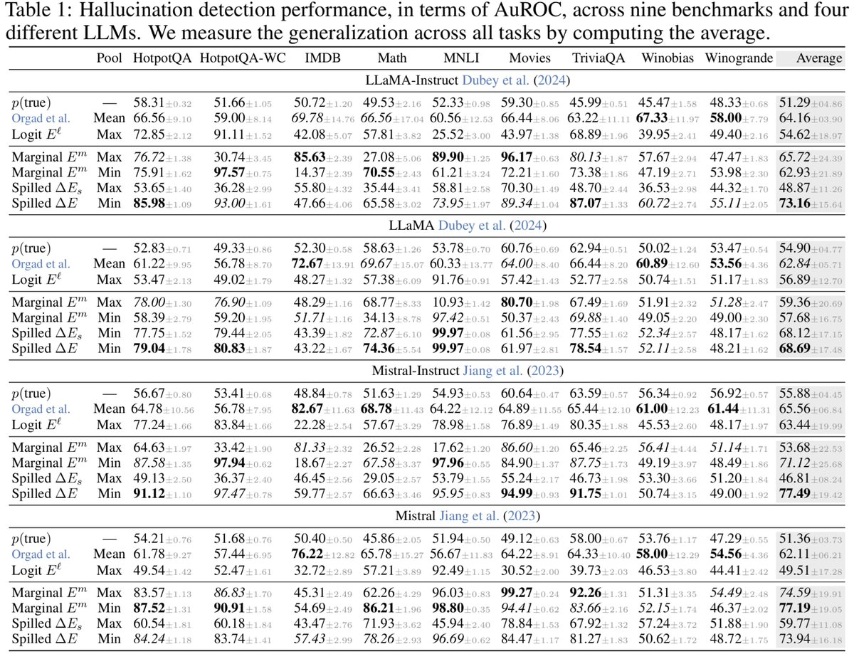 OmnAI Lab tweet media