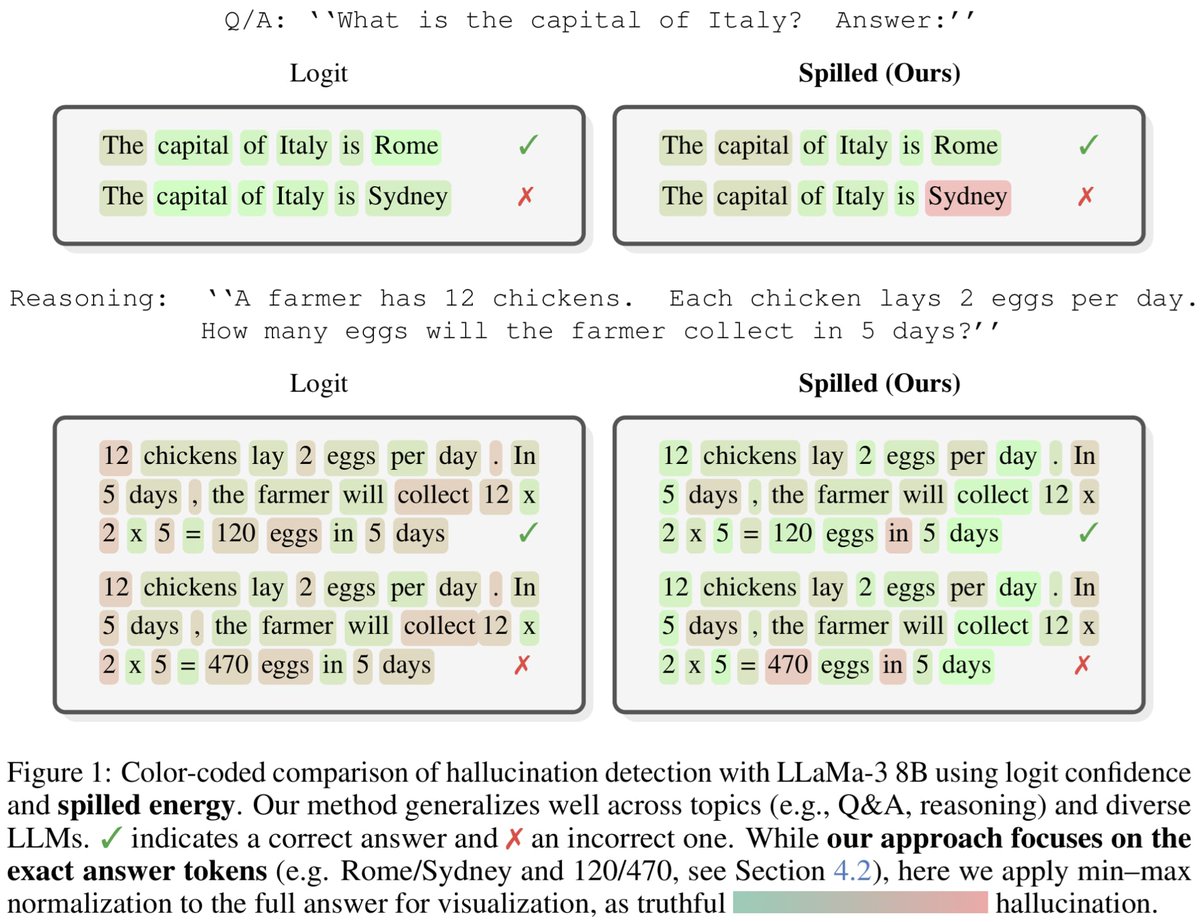 OmnAI Lab tweet media