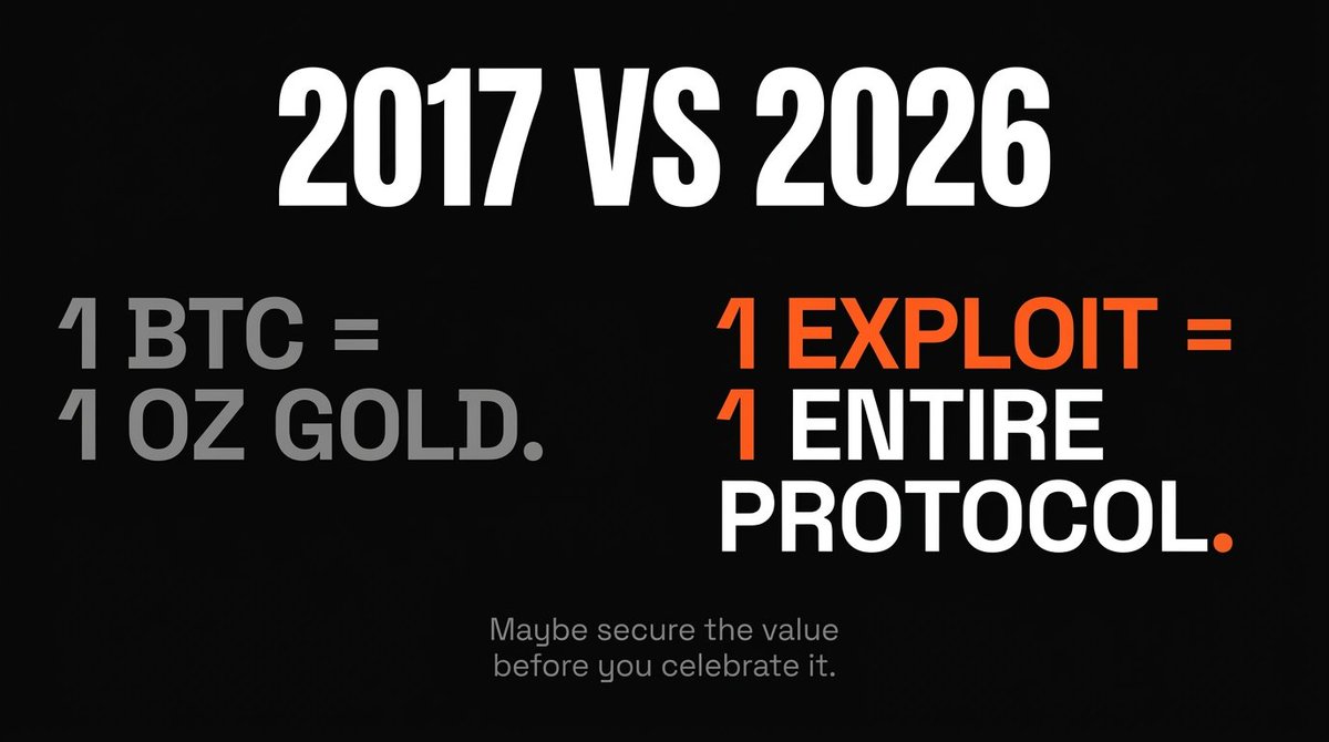 <a href="/binance/">Binance</a> cool graphic. now do one for how many keys were compromised between 2017 and 2026.