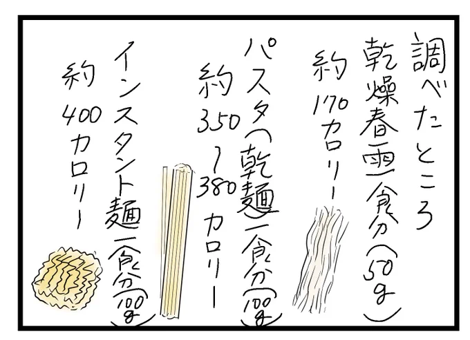 漫画を更新しました😊
トムヤムクンと私④
https://t.co/nzkcjFDMEn 