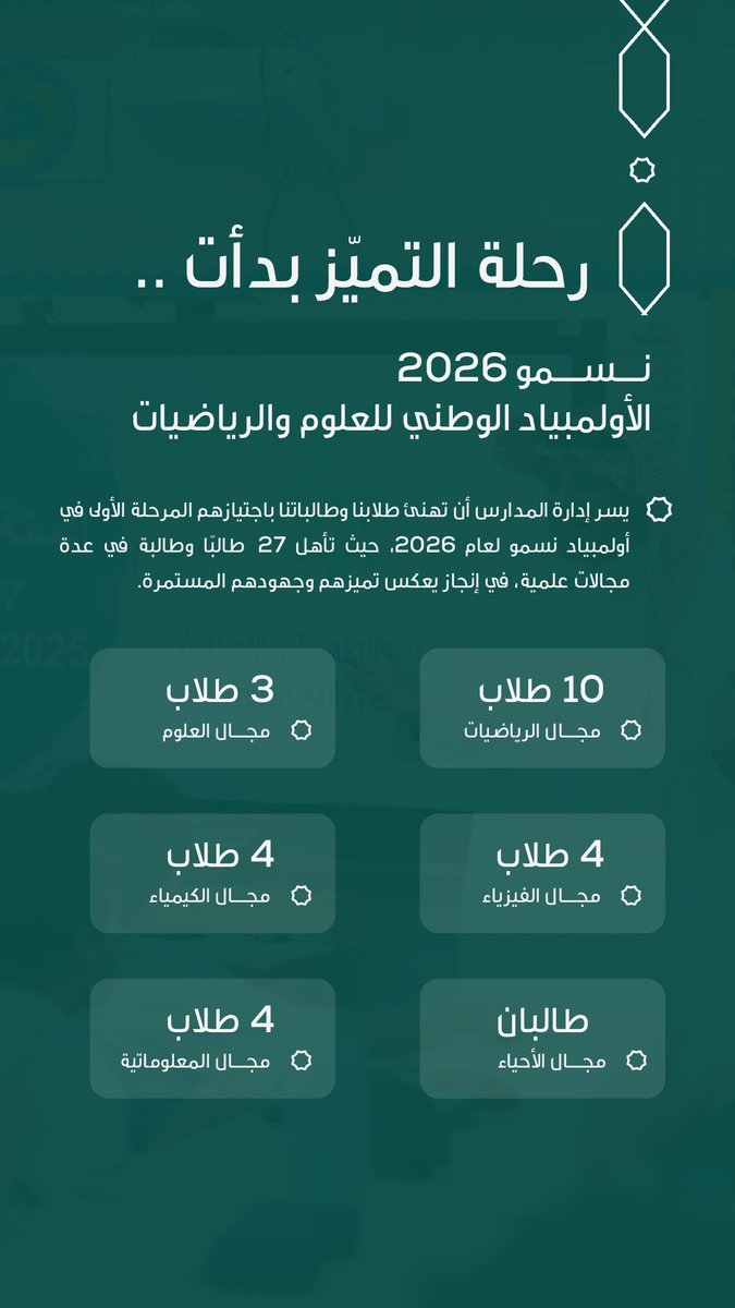 مدارس الظهران الأهلية tweet media