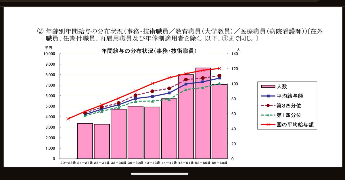 @海藻好きのダイバー tweet media