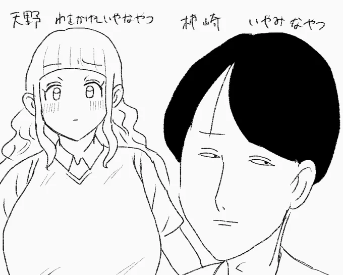 やっかいそうなふたり  #創作男女 