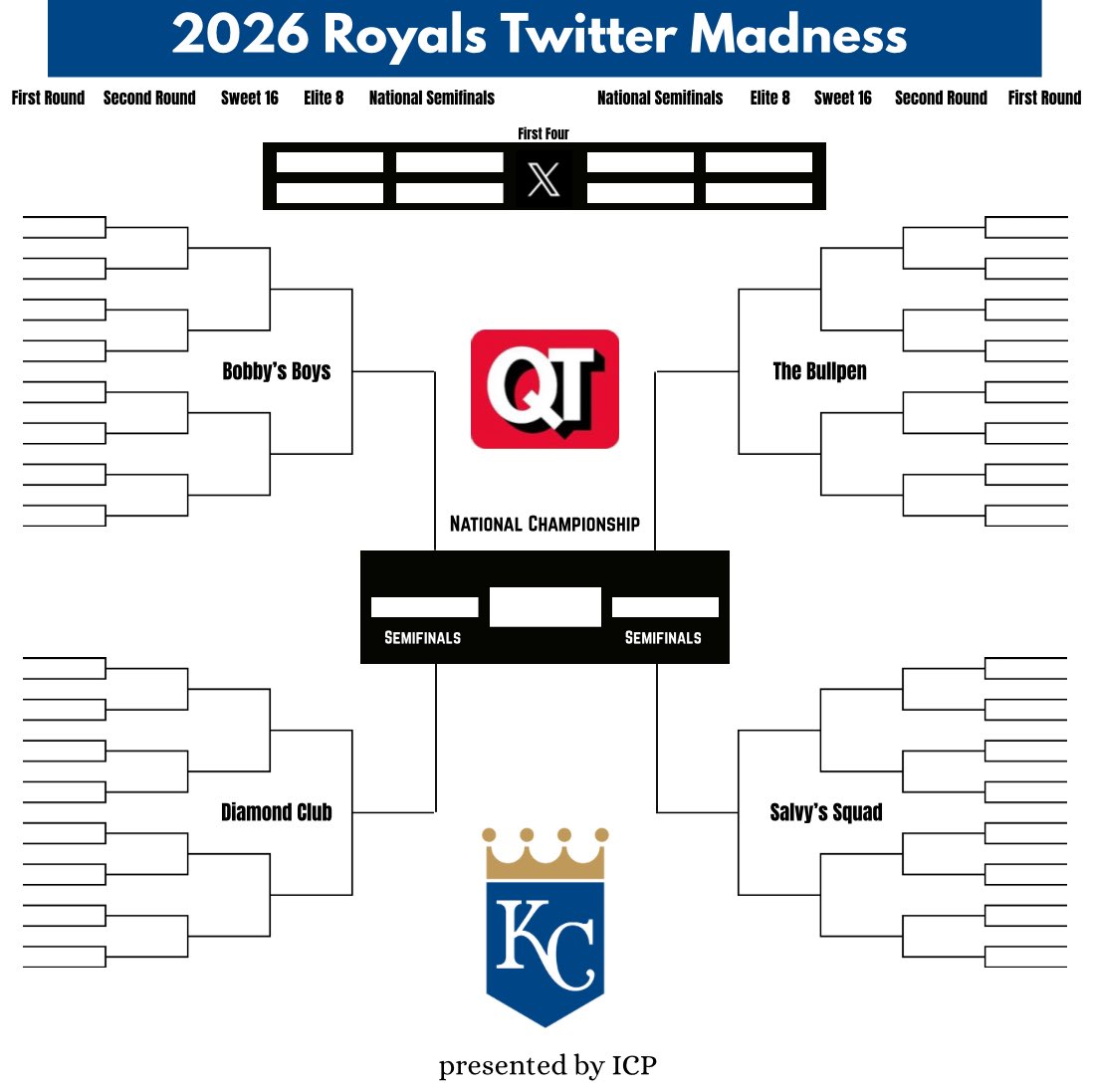 Isaac Collins Protector tweet media
