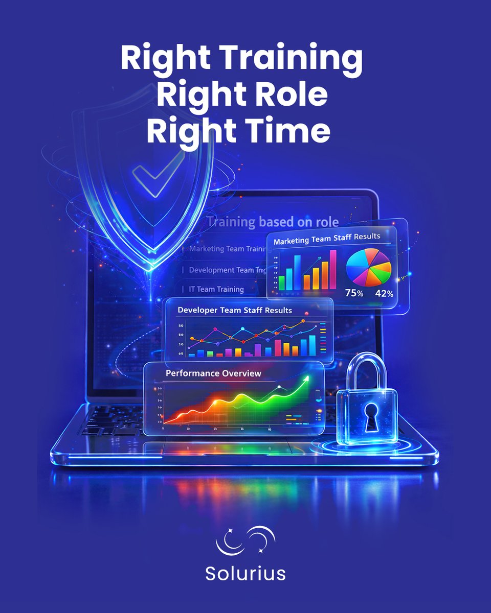 soluriuscom's tweet image. Introducing Role-Based Dynamic Learning Paths.
No more manual enrollment. 
No more generic programs.
#WhatsNew #LearningManagement #SecurityAwareness #RoleBasedTraining #CorporateTraining #WorkforceDevelopment #Solurius #SoluriusLMS #SoluriusSAT