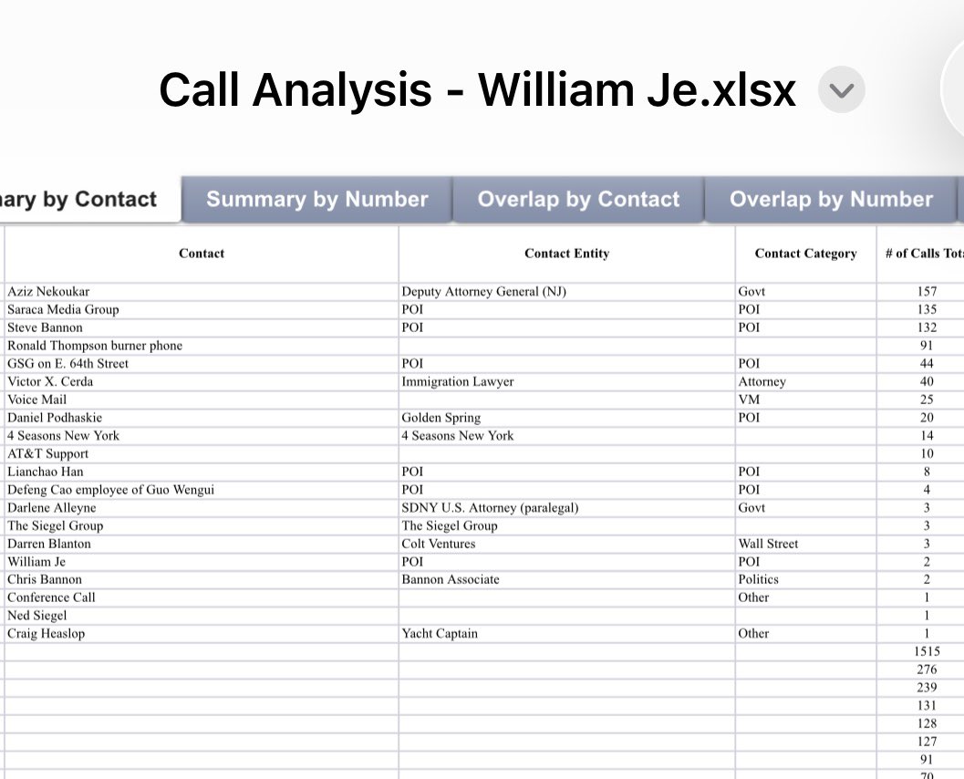 Roger Stone tweet media