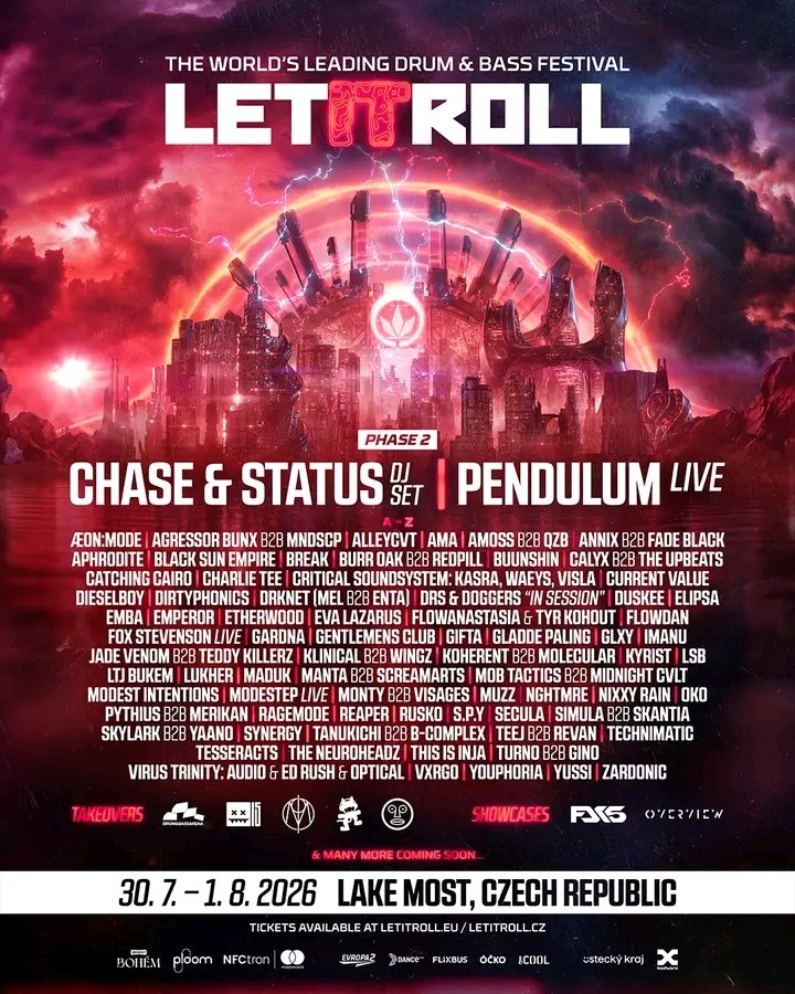 HuntahJede's tweet photo. Pohľad na #letitroll sa  úplne mení ... Budú bomby https://t.co/EzMnezv84Y