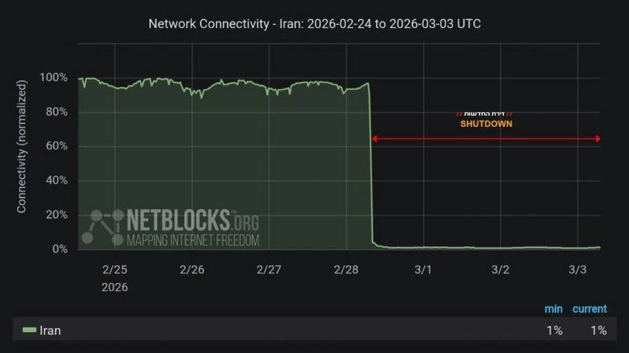 Mario Nawfal tweet media