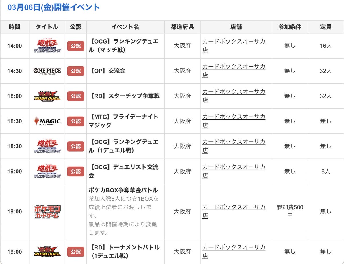 カードボックスオーサカ】 本日もご来店ありがとうございました‼ 当店