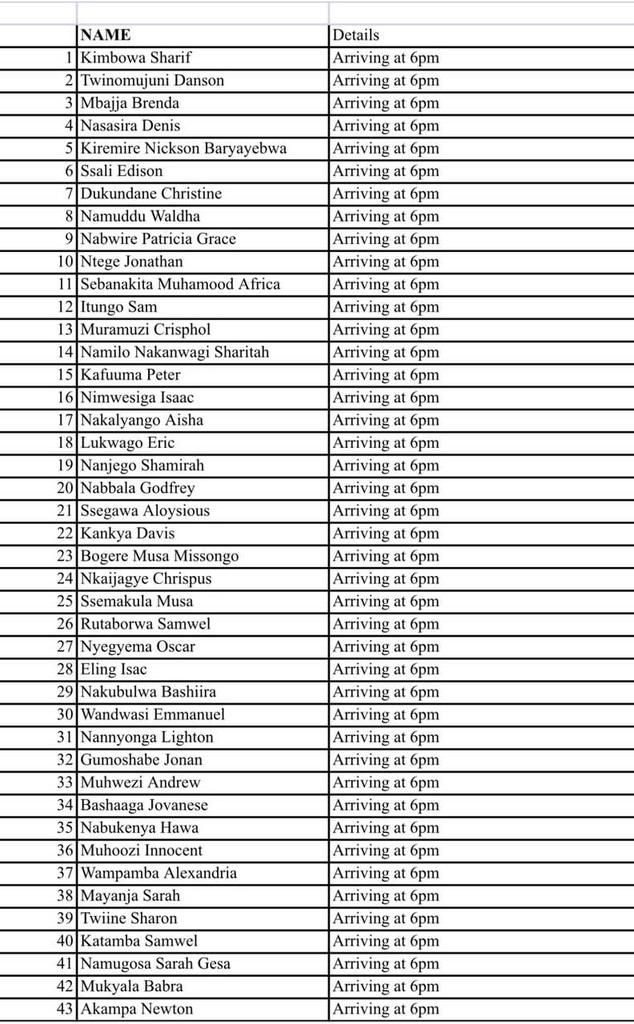 Today at exactly 6:00 pm, The first group of Ugandans who have been stuck in Iran due to
War, will be landing at Entebbe International Airport with  Ethiopian Airlines . The People on board most of them are students who have been studying at Ahlul Bayt International University.